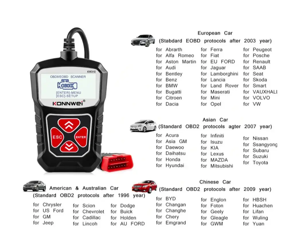 Автомобильный сканер диагностический инструмент KONNWEI KW310 OBD2 сканер  для Авто OBD 2